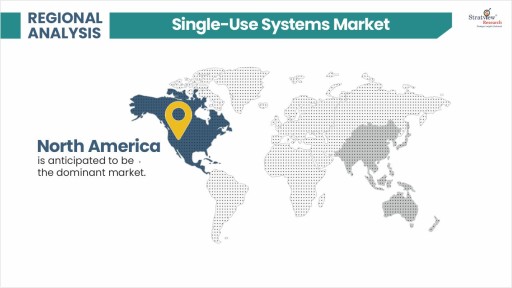 Single-Use-Systems-Market-Regional-Analysis